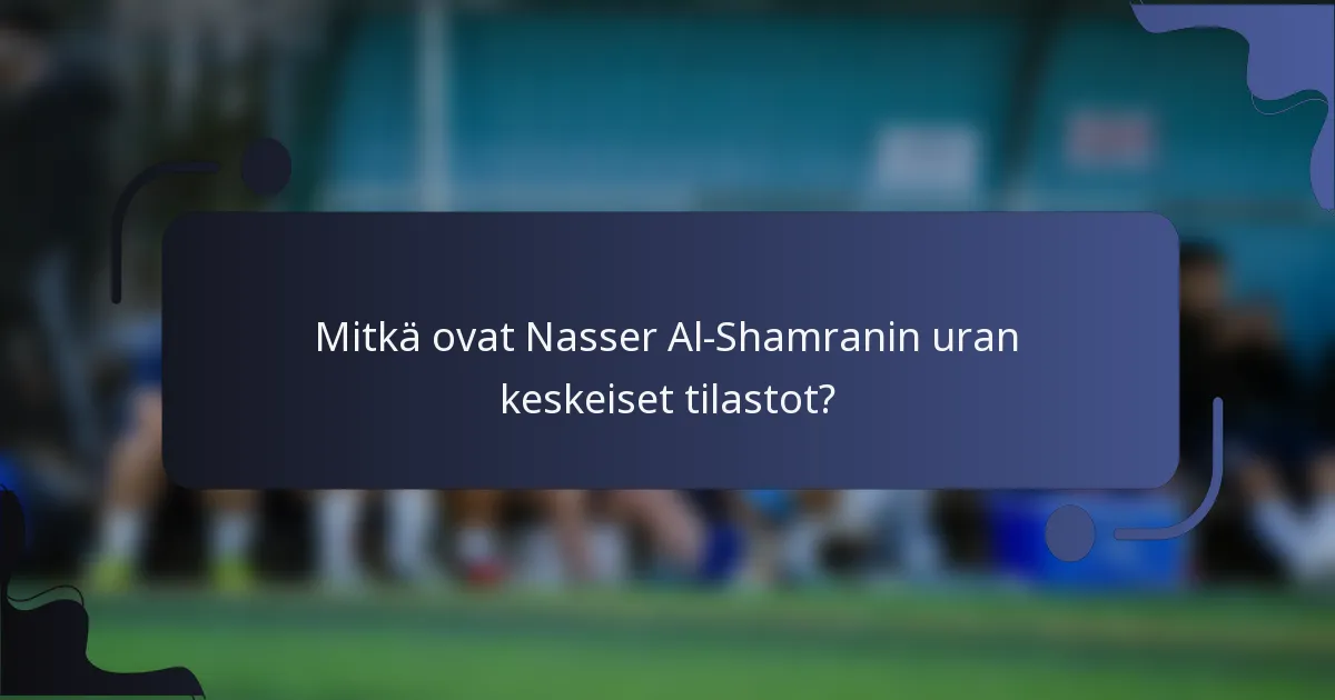 Mitkä ovat Nasser Al-Shamranin uran keskeiset tilastot?